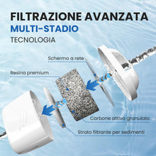Carica l'immagine nel visualizzatore di Gallery, EVERSPRING Filtri per Caraffa compatibili con Brita Maxtra+ (6)
