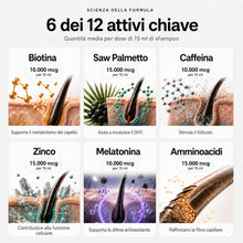 Carica l'immagine nel visualizzatore di Gallery, Shampoo Biotina 10000 mcg I Premio miglior shampoo Anticaduta 2026, 2025 e 2024 con Zinco, Saw Palmetto, Ferro, Rame o C