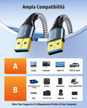 Carica l'immagine nel visualizzatore di Gallery, ANDTOBO Cavo USB 3.0 Maschio Maschio 0,5 Metri, Cavo USB Doppio Maschio A Maschio A 5Gbps per Raffreddamento PC Portatil