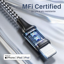 Carica l'immagine nel visualizzatore di Gallery, RAVIAD Cavo USB C a Lightning 0.15M Certificato MFi Cavo iPhone USB Tipo C