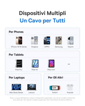 Carica l'immagine nel visualizzatore di Gallery, Baseus Cavo USB C con Display Digitale, Cavo di Ricarica Rapida da Tipo C a C da 100 W con 480 Mbps, Cavo intrecciato, C