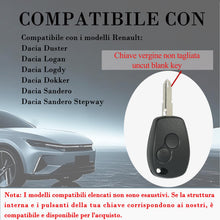Carica l'immagine nel visualizzatore di Gallery, SUPALAND Guscio Chiave di Ricambio a 2 Tasti Per Telecomando Auto Con Lama Compatibile con Renault Dacia Duster Sandero 