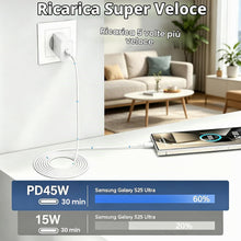 Carica l'immagine nel visualizzatore di Gallery, 45W USB C Caricatore Caricabatterie Rapido con 2M Tpye C Cavo