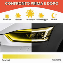 Carica l'immagine nel visualizzatore di Gallery, Pellicola oscurante fari auto, modifica del colore delle luci dell'auto, tagliabile, impermeabile, autoadesiva pellicola