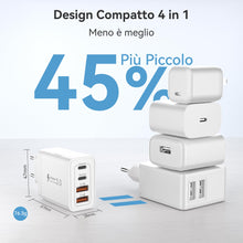 Carica l'immagine nel visualizzatore di Gallery, YISH Caricatore USB C Caricabatterie Rapido 32W Multiplo Alimentatore Presa