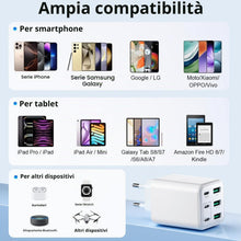 Carica l'immagine nel visualizzatore di Gallery, Caricatore USB C 65W, 6 Porte Caricabatterie Multiplo con Cavo da 2M