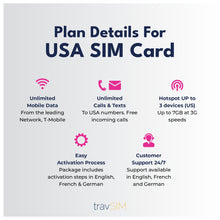 Carica l'immagine nel visualizzatore di Gallery, SIM USA 7 giorni | Dati 5G/4G LTE illimitati ad alta velocità negli Stati Uniti (comprese le Hawaii) | Chiamate e SMS il