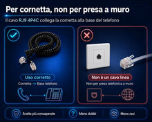 Carica l'immagine nel visualizzatore di Gallery, Cavo Telefonico Spirale RJ9 4P4C 2,1m per Cornetta Telefono Fisso – [2 Pezzi] Filo Ricambio Universale Nero per Telefoni