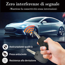 Carica l'immagine nel visualizzatore di Gallery, SUPALAND Guscio Chiave di Ricambio a 2 Tasti Per Telecomando Auto Con Lama Compatibile con Renault Dacia Duster Sandero 