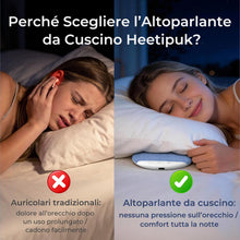 Carica l'immagine nel visualizzatore di Gallery, 2026 Altoparlante da Cuscino Bluetooth Ultra Sottile