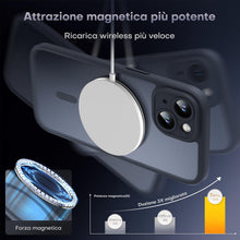 Carica l'immagine nel visualizzatore di Gallery, TOCOL Cover Magnetica per iPhone 14 6,1 Pollic, Compatibile con MagSafe, Protezione Fotocamera Integrata, Custodia Antiu