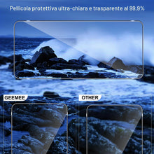 Carica l'immagine nel visualizzatore di Gallery, per Motorola Moto G15/G15 Power 5G Pellicola Vetro Temperato, 2 Pezzi Pellicola Protettiva + 2 Pezzi Pellicola Fotocamer