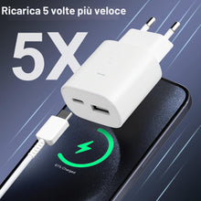 Carica l'immagine nel visualizzatore di Gallery, 2 Pezzi Caricatore USB C, 25W Rapido Caricabatterie per iPhone 16 Pro Max/16/15 Plus/15 Pro Max, iPad 12.9/11 inch/Air/M