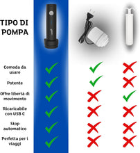 Carica l'immagine nel visualizzatore di Gallery, Lavatelli VAC-U-PUMP Pompa Sottovuoto Viaggio Wireless Ricaricabile USB-C