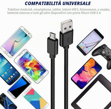 Carica l'immagine nel visualizzatore di Gallery, Cavo di ricarica e trasferimento dati per Amazon Kindle Paperwhite, Kindle Fire, Amazon Fire Tablet, cavo di ricarica US