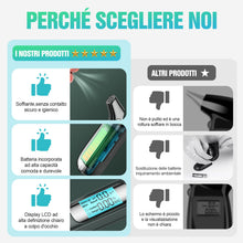 Carica l'immagine nel visualizzatore di Gallery, Etilometro Portatile Certificato,Alcol Test con LED ad Alta Definizione e Chip ad Alta Sensibilità,Adatto per Uso Domest
