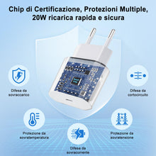 Carica l'immagine nel visualizzatore di Gallery, Confezione da 2 caricabatterie rapido USB C con cavo di ricarica per iPhone 2 m e 1 m, cavo di ricarica rapida per i Pho