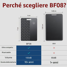 Carica l'immagine nel visualizzatore di Gallery, Localizzatore a Scheda Ultra Sottile per Portafoglio, Compatibile con Apple Dov'è (Solo iOS), 1.8mm, IP68 Impermeabile, 