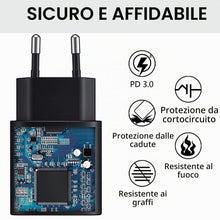 Carica l'immagine nel visualizzatore di Gallery, 25W Caricatore USB C Rapido per Samsung Galaxy A57 A56 A55 A54 A53 A36 A35 A26 A25 A16 A15 S26 S25 S24 S23 S22 S21 S20 F