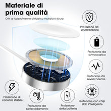 Carica l'immagine nel visualizzatore di Gallery, Caricatore Per Apple Watch，Cavo USB-C Magnetico da 1M Per Carica Rapida