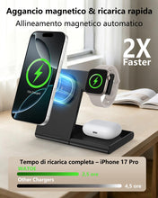 Carica l'immagine nel visualizzatore di Gallery, Stazione di Ricarica Magnetica 3 in 1, Compatibile MagSafe