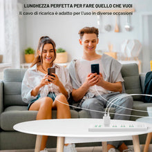 Carica l'immagine nel visualizzatore di Gallery, 2 Pezzi Caricatore USB C, 25W Rapido Caricabatterie per iPhone 16 Pro Max/16/15 Plus/15 Pro Max, iPad 12.9/11 inch/Air/M