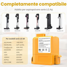 Carica l'immagine nel visualizzatore di Gallery, ASUNCELL 25,55V 3,9Ah Batteria di Ricambio per LG Cord Zero A9 Vacuum A9K-CORE A9MAX A9T-Ultra A9K-PRO A9M A9MULTI2X A90