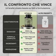 Carica l'immagine nel visualizzatore di Gallery, Glucomannano Forte 3000mg Made in Italy - Integratore ad Effetto Saziante per Controllo Peso Corporeo - Supporto Natural