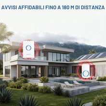 Carica l'immagine nel visualizzatore di Gallery, Allarme Anziani e Cercapersone Wireless – Pulsante SOS di Emergenza con Campanello da Interno e Monitoraggio Remoto per 