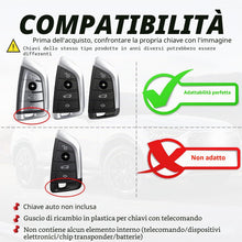 Carica l'immagine nel visualizzatore di Gallery, Cover Chiave Auto per BMW Serie 1 2 3 4 5 X1 X2 X3 X4 X5 X6 X7 Z4