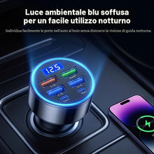 Carica l'immagine nel visualizzatore di Gallery, 100W Caricatore Auto USB C, Presa Adattatore Accendisigari 12V 24V