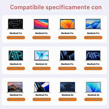 Carica l'immagine nel visualizzatore di Gallery, Cavo di ricarica magnetico 3 USB-C 140 W 2 m per MacBook Pro 14/16" e MacBook Air M2, cavo di ricarica magnetico compati