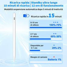Carica l'immagine nel visualizzatore di Gallery, Penna Tablet, Universale Penna per Tablet Android, Penna Touch per Tablet