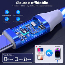 Carica l'immagine nel visualizzatore di Gallery, LED Light Up iPhone Flowing Multi Charging Cable 3-in-2 Charger Cables [MFi Certified ] Cavo Lightning con USB-C&amp;Micro U