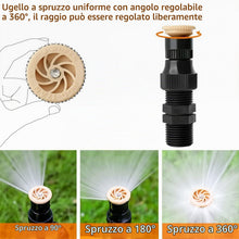 Carica l'immagine nel visualizzatore di Gallery, 4 Pezzi Irrigatore da Giardino, Irrigatore d'acqua Rotante a 360° Sistema di Irrigazione Circolare Automatico Regolabile