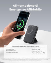 Carica l'immagine nel visualizzatore di Gallery, Anker Power Bank MagSafe (MagGo) 622 5000mAh Magnetico Nero