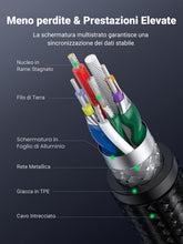 Carica l'immagine nel visualizzatore di Gallery, UGREEN Cavo Hard Disk Micro B a USB 3.0 A 5Gbps Cable Tipo A a B (0.5M)