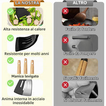 Carica l'immagine nel visualizzatore di Gallery, Utensili da cucina in silicone 22 pezzi, set di utensili da cucina per pentole antiaderenti, al calore e antiaderenti co