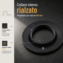 Carica l'immagine nel visualizzatore di Gallery, TYGERIX® Rosone Coprimuro in Silicone Nero da 80 mm | Rosetta Flessibile per Copertura Tubi di Caldaie Stufe e Qualsiasi