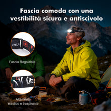 Carica l'immagine nel visualizzatore di Gallery, GRIFEMA Torcia frontale LED ricaricabile, 8 modalità