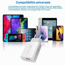 Carica l'immagine nel visualizzatore di Gallery, 2 Pezzi Caricatore USB, 18W Quick Charge 3.0 Alimentatore USB, Caricabatterie Ricarica Veloce Presa per Samsung Galaxy S