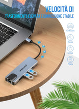 Carica l'immagine nel visualizzatore di Gallery, Lemorele Hub USB-C 5 in 1 in Alluminio, HDMI, Ethernet, 2 USB-A, PD 100W