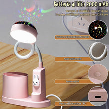 Carica l'immagine nel visualizzatore di Gallery, Leikurvo Lampada da scrivania per bambini, lampada da comodino a LED con portapenne, lampada da tavolo, dimmerabile, lam