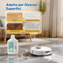 Carica l'immagine nel visualizzatore di Gallery, 2 soluzioni detergenti da 1000 ml per Dreame X50 Ultra/X40 Master