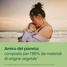 Carica l'immagine nel visualizzatore di Gallery, Philips Avent Ultra Air Day &amp; Night Ciuccio - Design ortodontico, per neonati 0-6 mesi, modello fluorescente, tettarella