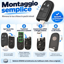 Carica l'immagine nel visualizzatore di Gallery, Guscio Chiave 3 Pulsanti per Fiat 500X Jeep Renegade Compass, Lama SIP22