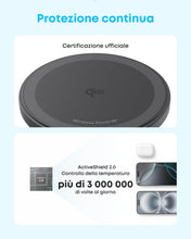 Carica l'immagine nel visualizzatore di Gallery, Anker Zolo Caricatore Pad Wireless iPhone Magnetico 15W Certificato Qi2