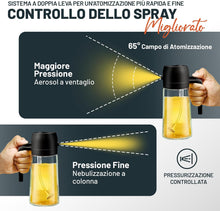 Carica l'immagine nel visualizzatore di Gallery, PORTENTUM Spruzzino Olio per Friggitrice Aria 500ml 2 in 1, Dosatore Bottiglia e Oliera Spruzzino olio, Accessori friggitrice ad aria nebulizzatore per Alimenti e Spruzzatore (Nero)