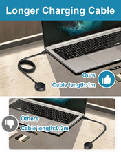 Carica l'immagine nel visualizzatore di Gallery, Caricatore per Samsung Galaxy Watch 7/Ultra/6/6 Classic /5/5 Pro/4/4 Classic/3/FE/Watch Active 2/Active USB C Cavo Caric