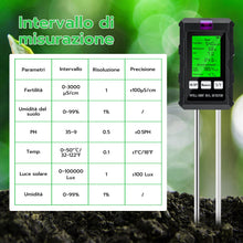 Carica l'immagine nel visualizzatore di Gallery, Wigearss Misuratore pH per Terreno 6 in 1, Tester Digitale per Piante, Nero